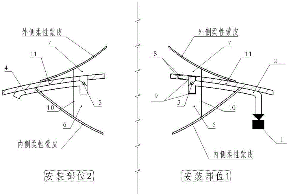 Adaptive bulging air inlet channel deformation driving device based on flexible skin