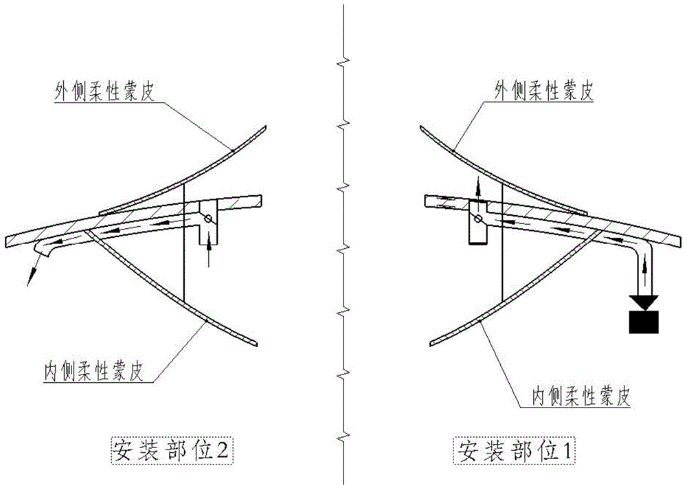 Adaptive bulging air inlet channel deformation driving device based on flexible skin