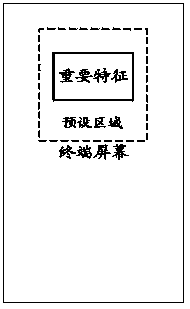 Terminal and intelligent shooting method thereof