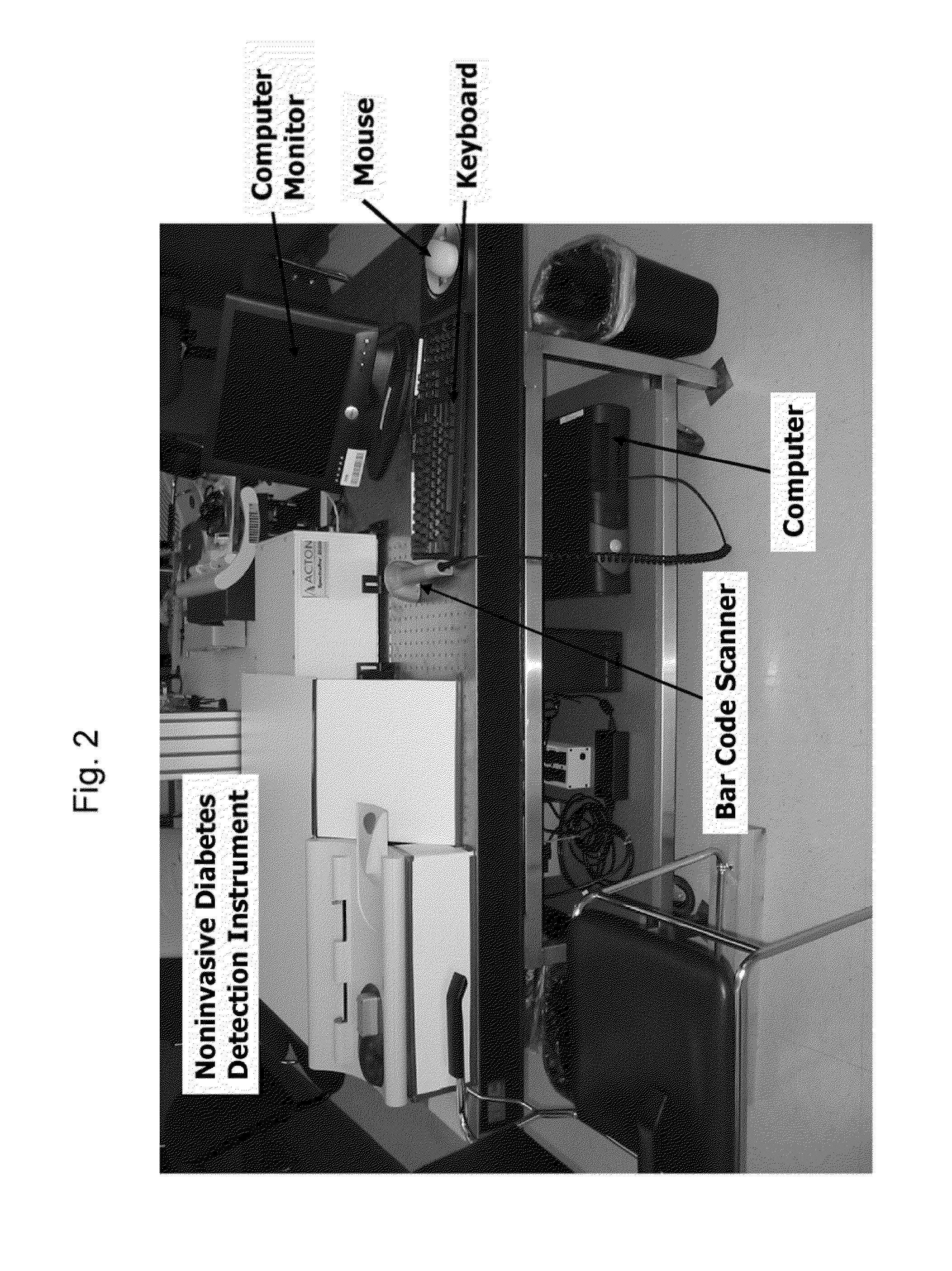 Method and Apparatus for Determination of a Measure of a Glycation End-Product or Disease State Using Tissue Fluorescence