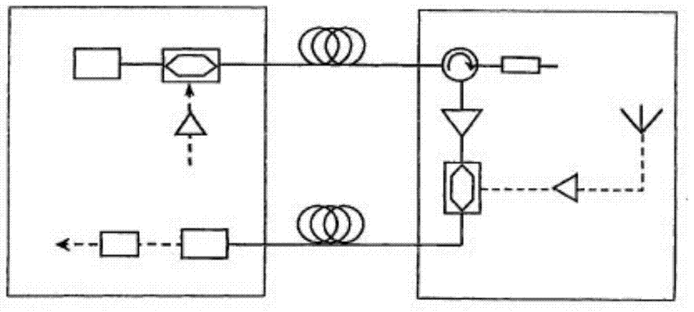 Optical down-conversion method and system for high-frequency narrow-band signals