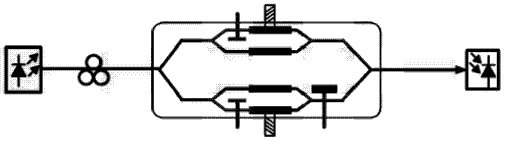 Optical down-conversion method and system for high-frequency narrow-band signals