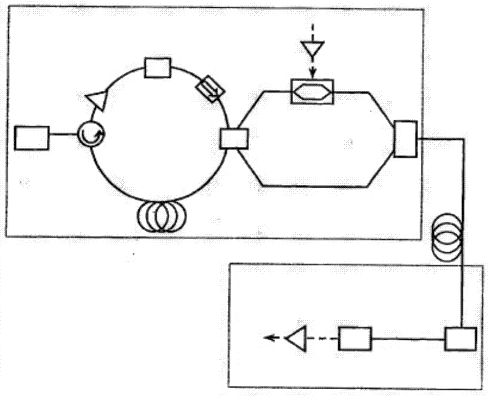 Optical down-conversion method and system for high-frequency narrow-band signals