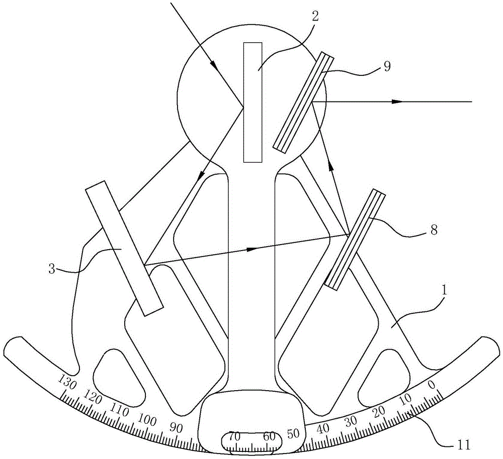 Sextant high in horizontal stability