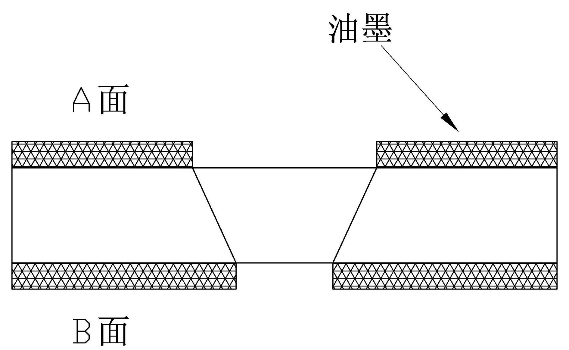 Etching method of metal micro-holes