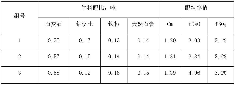 Special cementing material for preparing wear-resistant ultra-high performance concrete