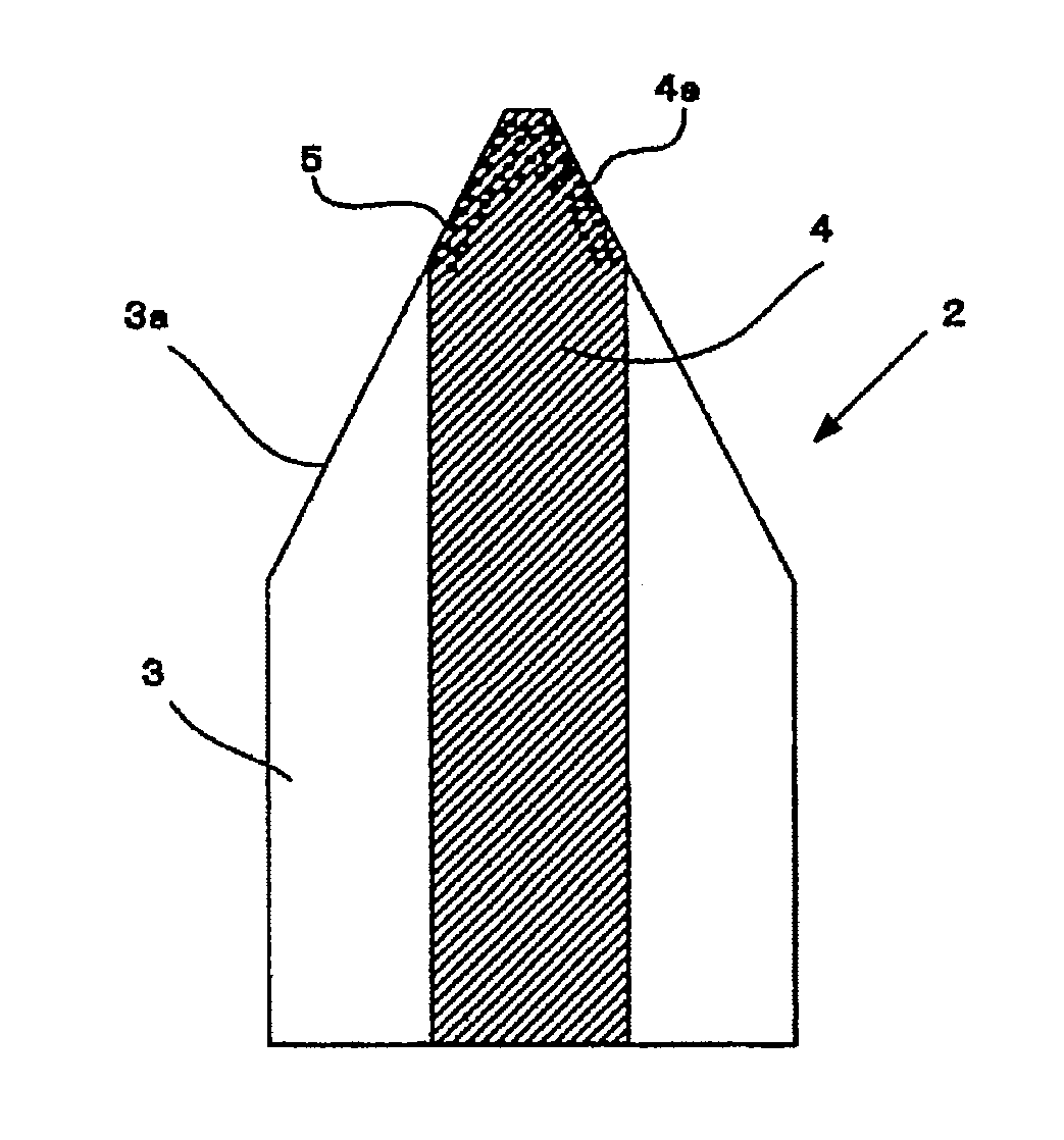 Short arc type discharge lamp