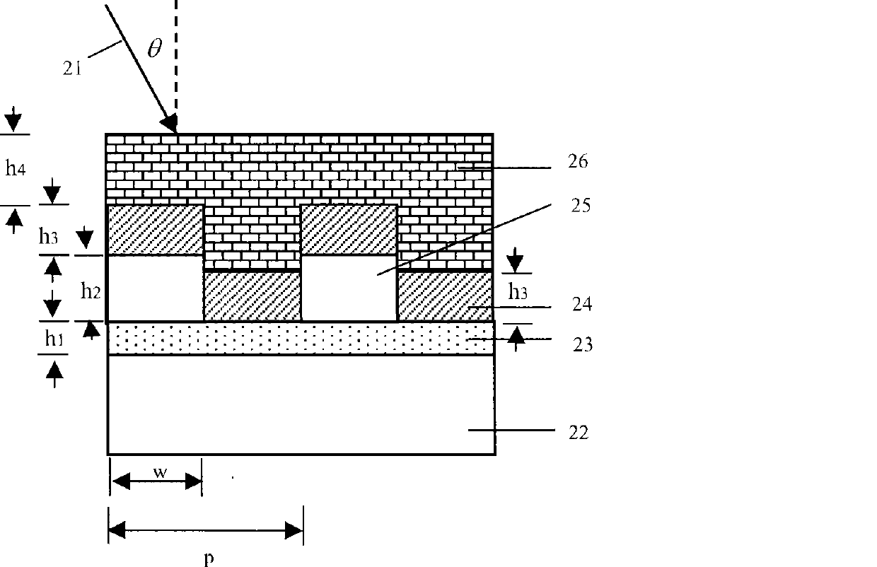 Sub-wave length embedded type grating structure polarizing sheet and manufacturing method thereof