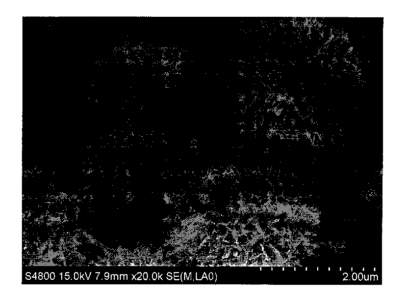 Method for preparing high-quality copper indium sulfide by employing single-source molecular precursor