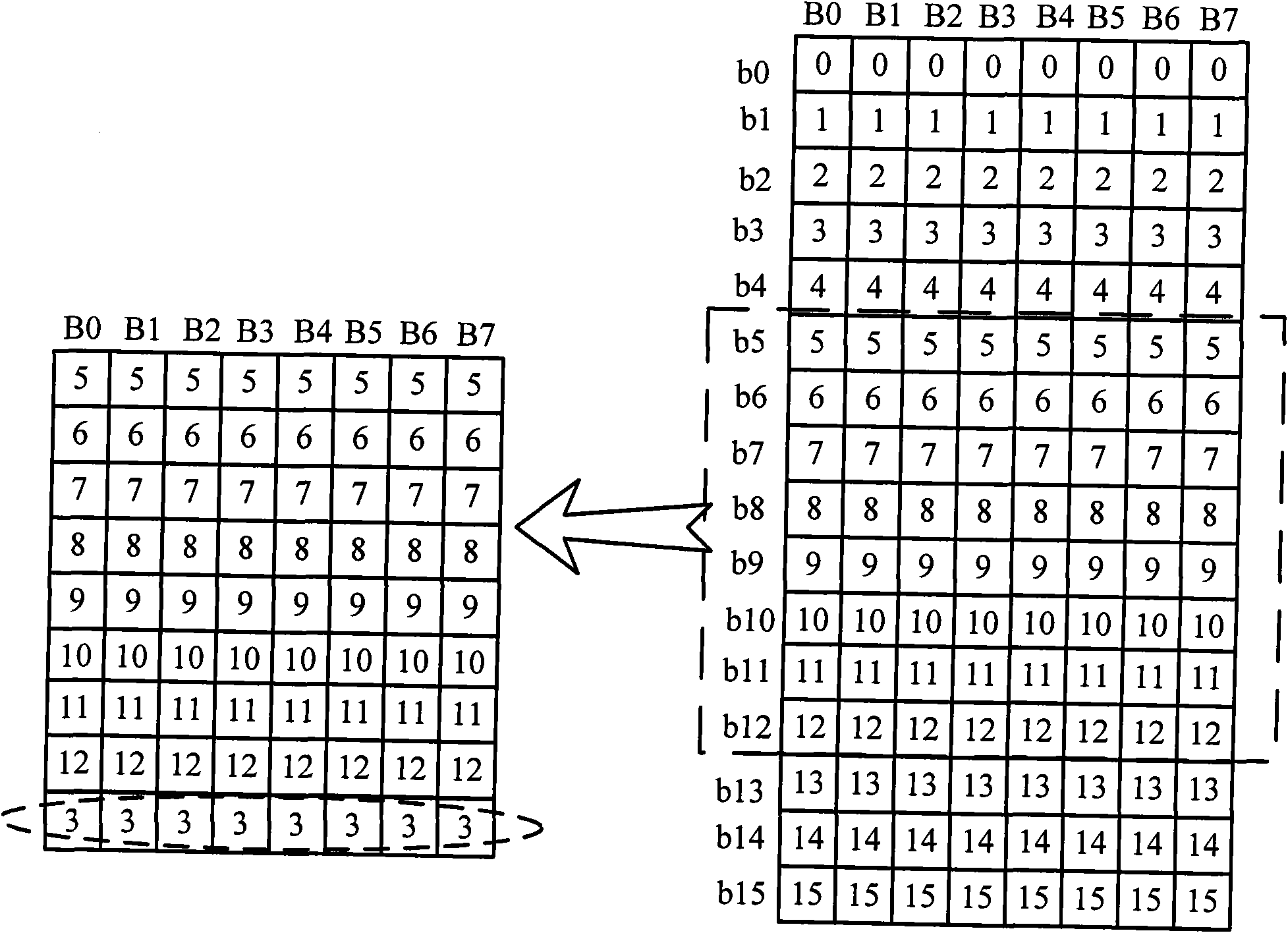 Data transmission method, device and distributed base station system