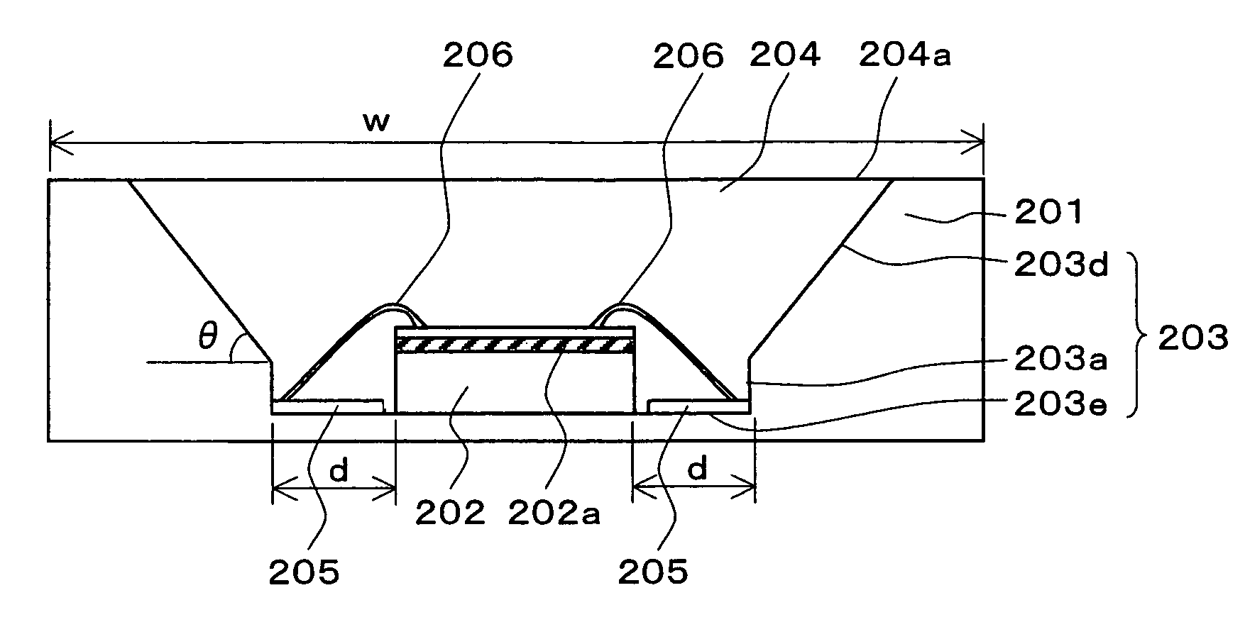 Light emitting device