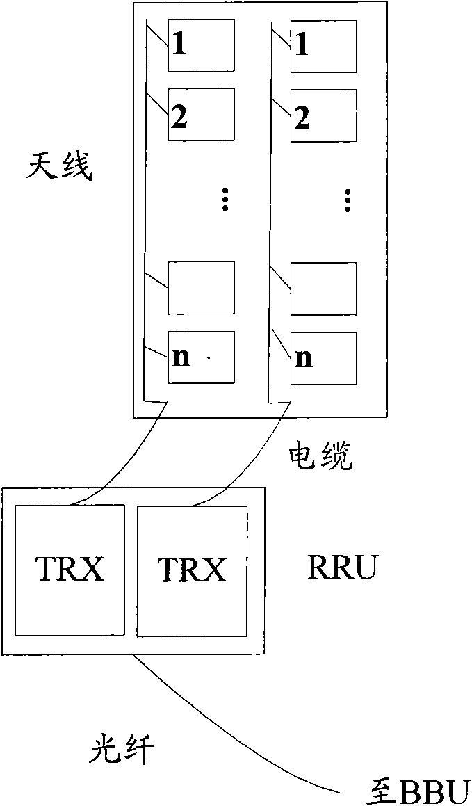 Device and method for processing signal