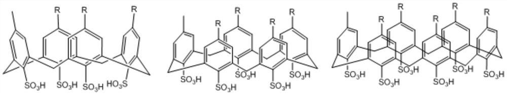 Sulfonated calixarene grafted polybenzimidazole proton exchange membrane material and preparation method thereof