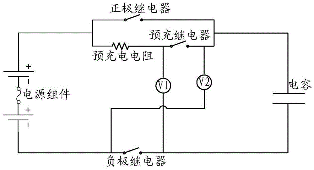 System, method and device of fault detection of battery system and electric vehicle