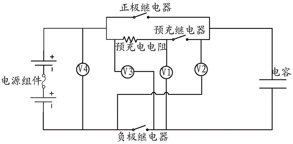 System, method and device of fault detection of battery system and electric vehicle