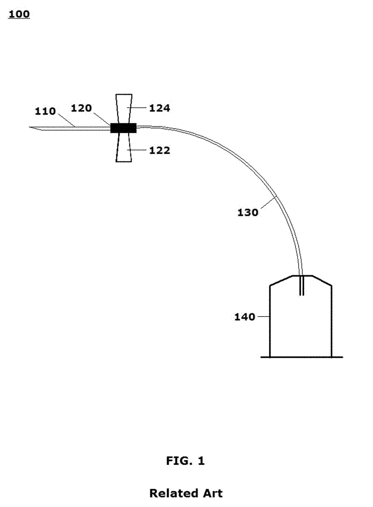 System, method and apparatus to facilitate drawing blood and extracting other bodily fluids