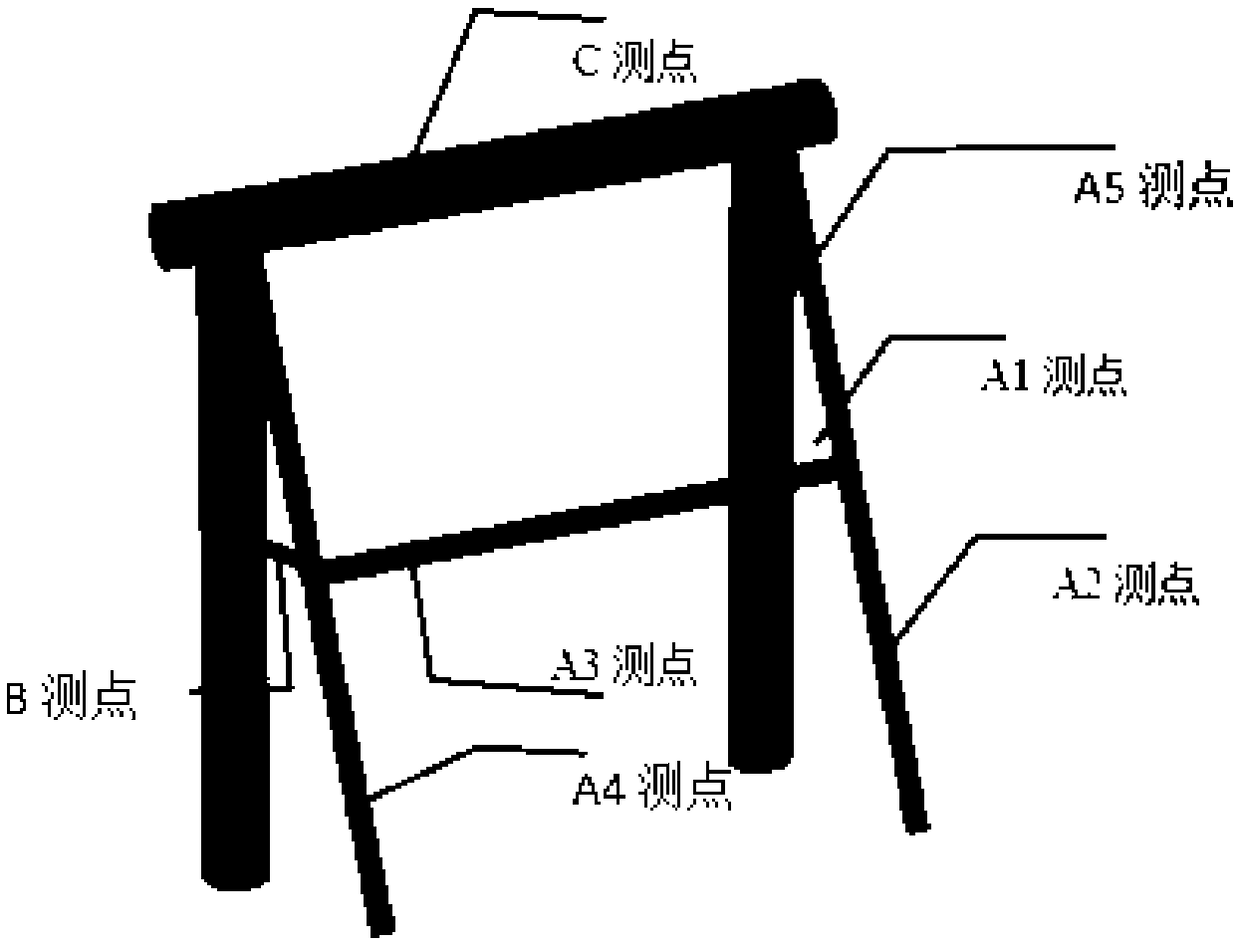 Monitoring system for stern gantry structure of large-scale ocean trawler