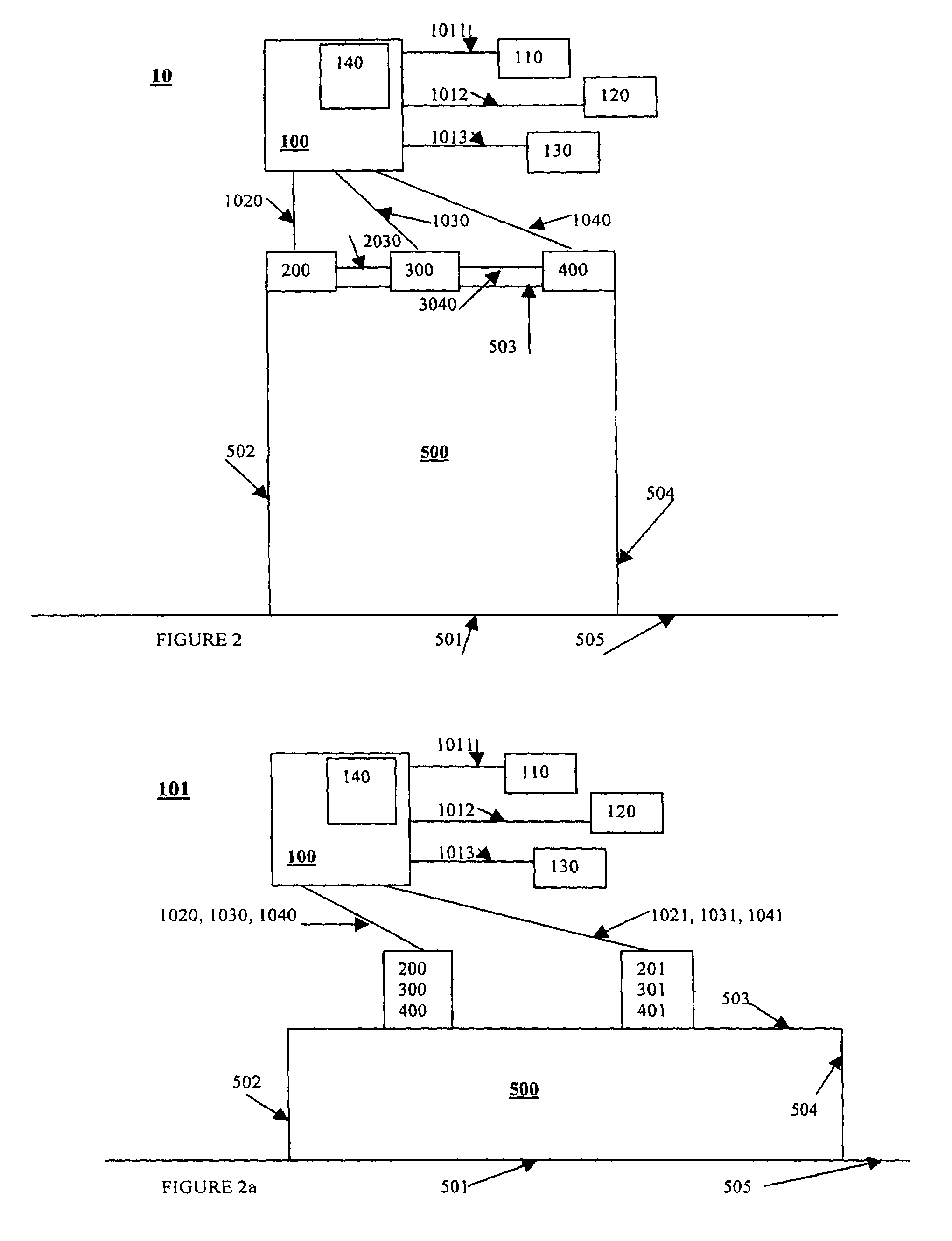 Remote dynamic ingress/egress inventory security system