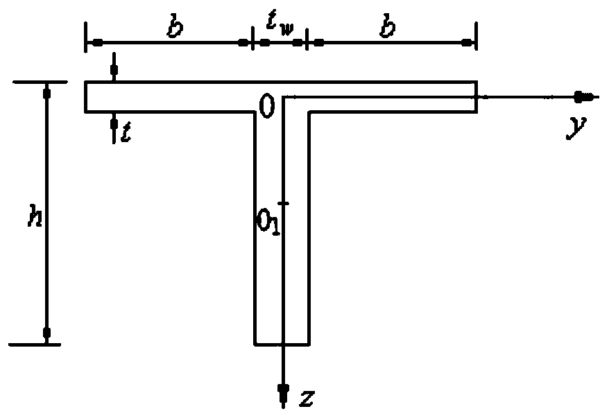 An Optimal Method for Designing Torsional Sections of T-beams