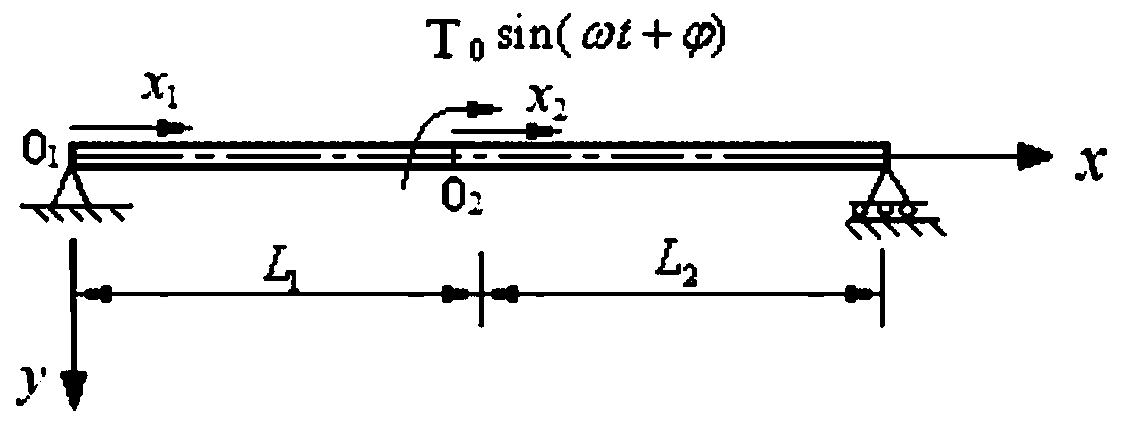 An Optimal Method for Designing Torsional Sections of T-beams