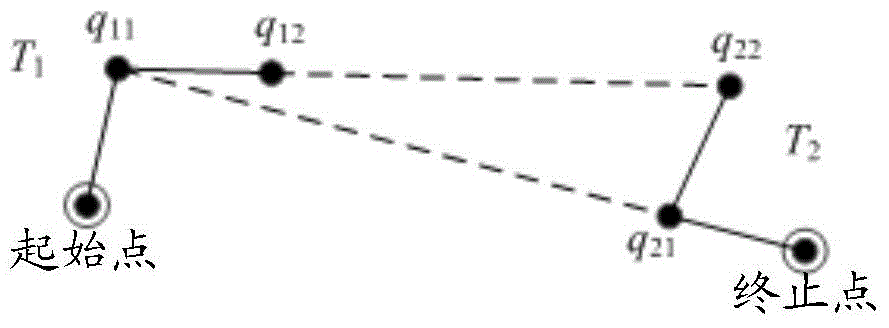 Three-dimensional automatic wiring method and device based on rapidly-exploring random tree