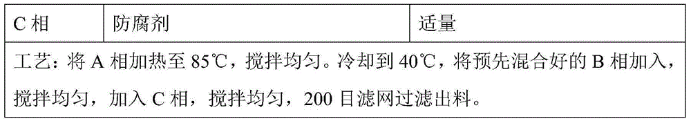 Compound miracle fruit leaf extract and application thereof to eye cosmetics