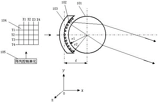 Directional light-emitting device