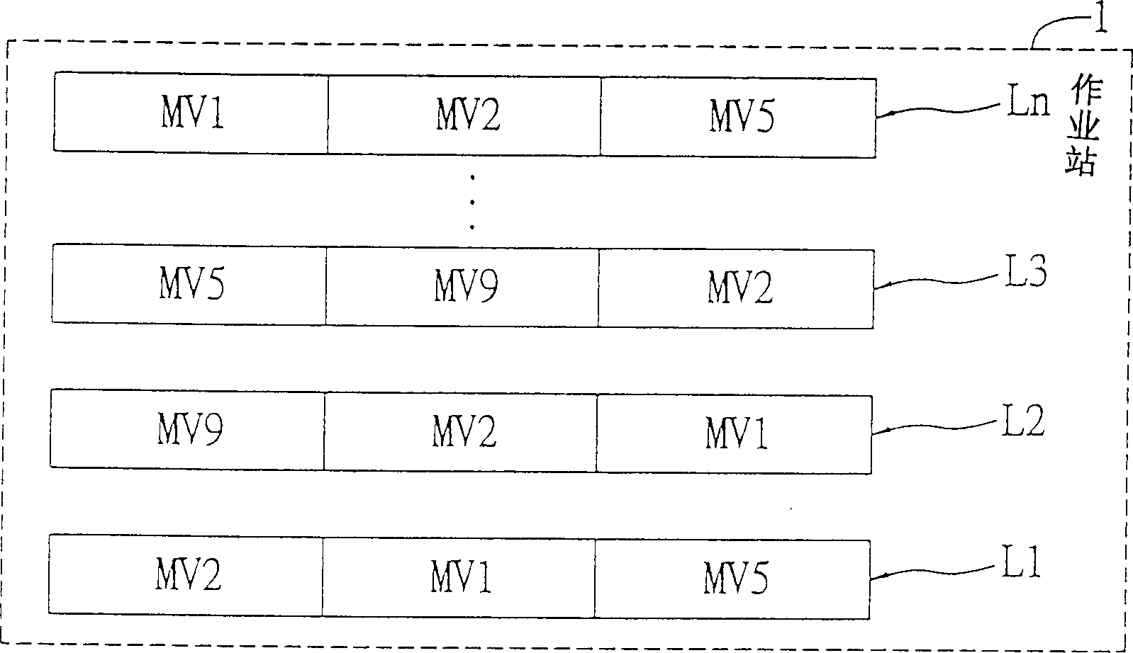 Feeding control system and its method