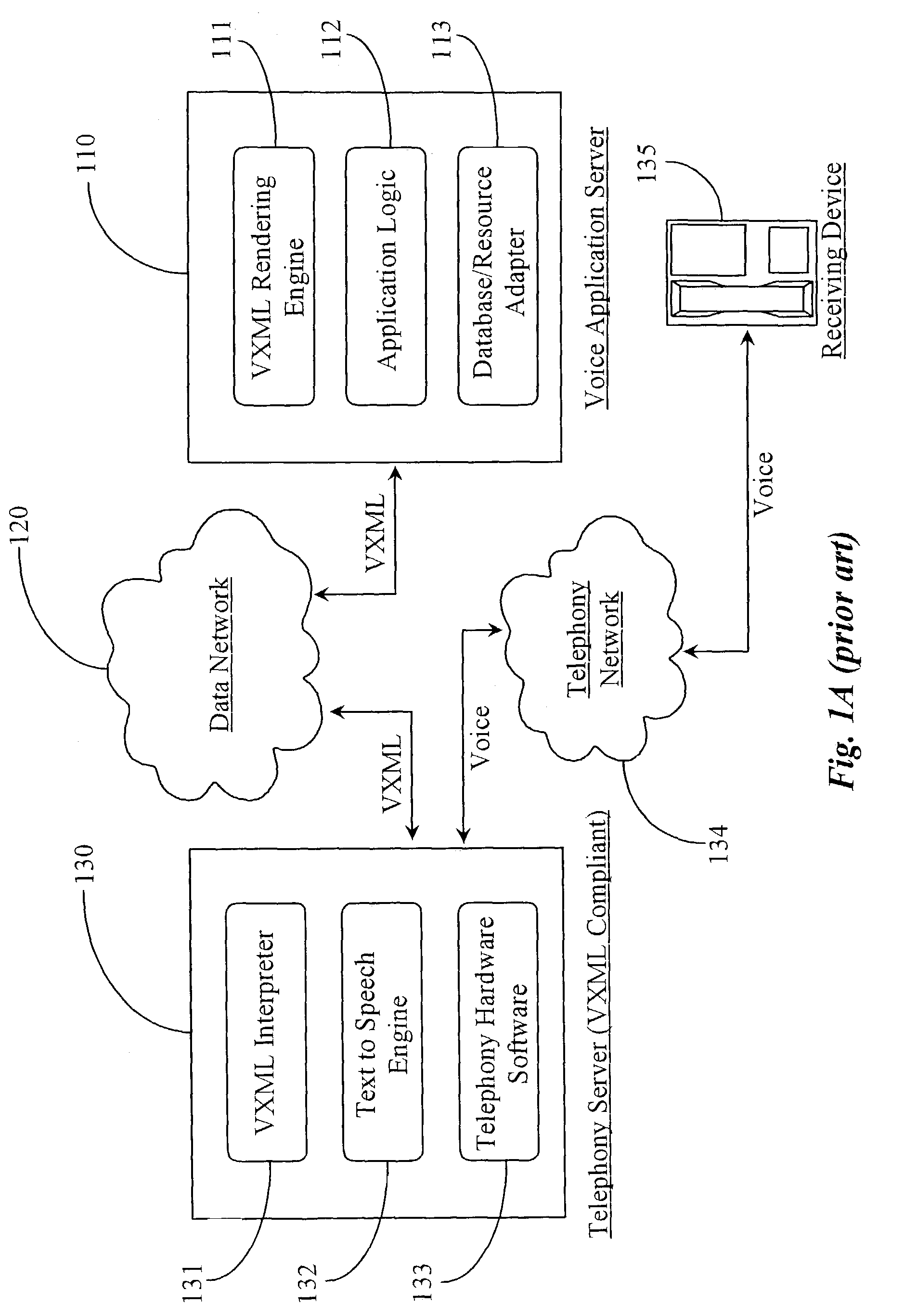 Behavioral adaptation engine for discerning behavioral characteristics of callers interacting with an VXML-compliant voice application