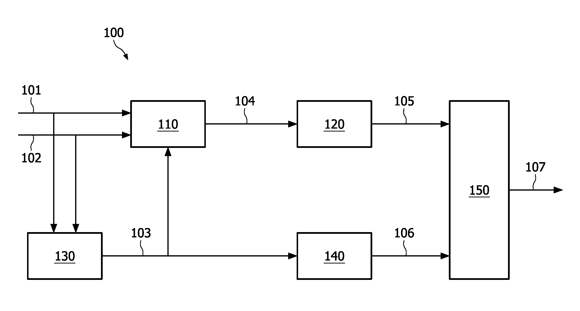 Parametric stereo upmix apparatus, a parametric stereo decoder, a parametric stereo downmix apparatus, a parametric stereo encoder