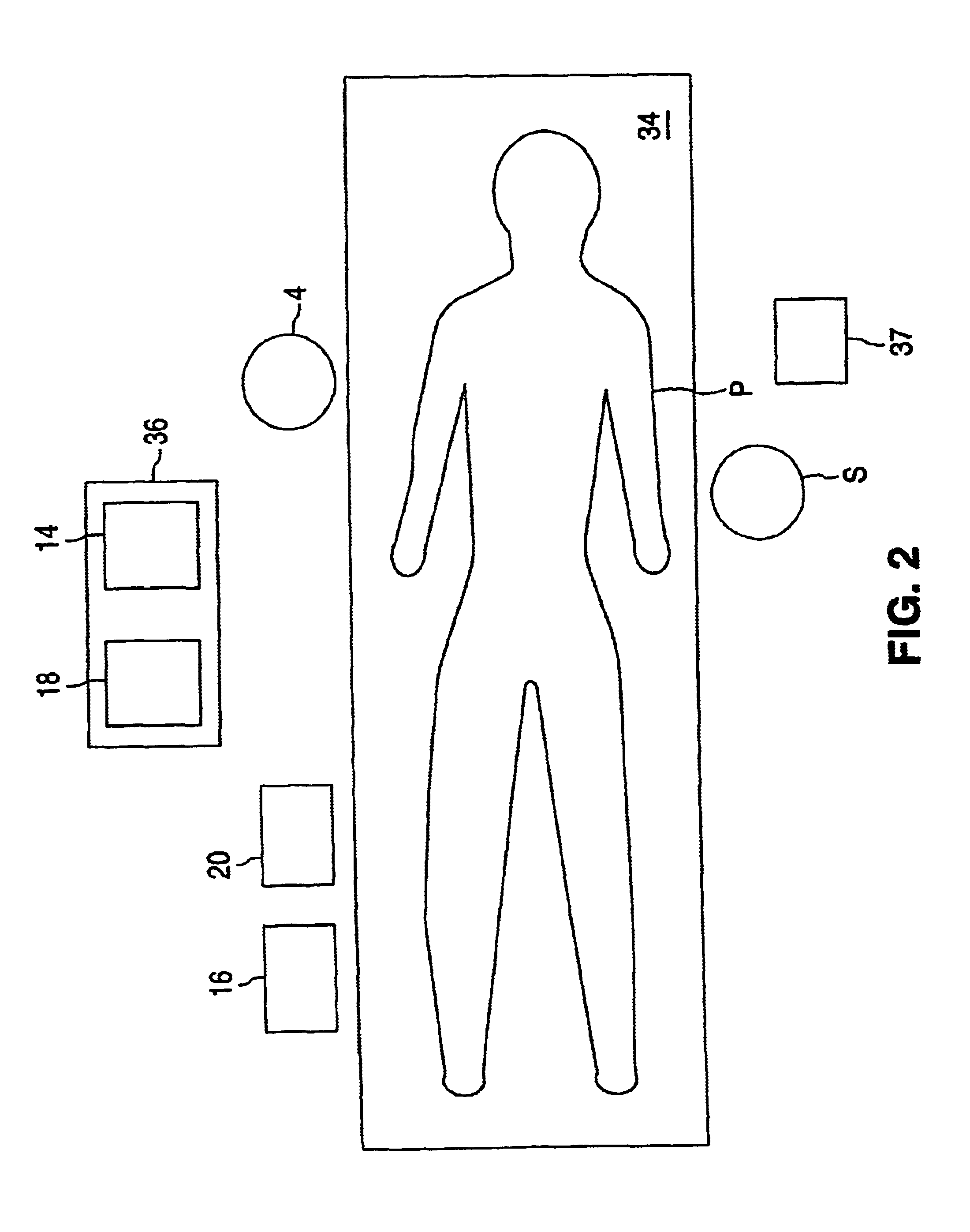 Gynecological ablation procedure and system using an ablation needle