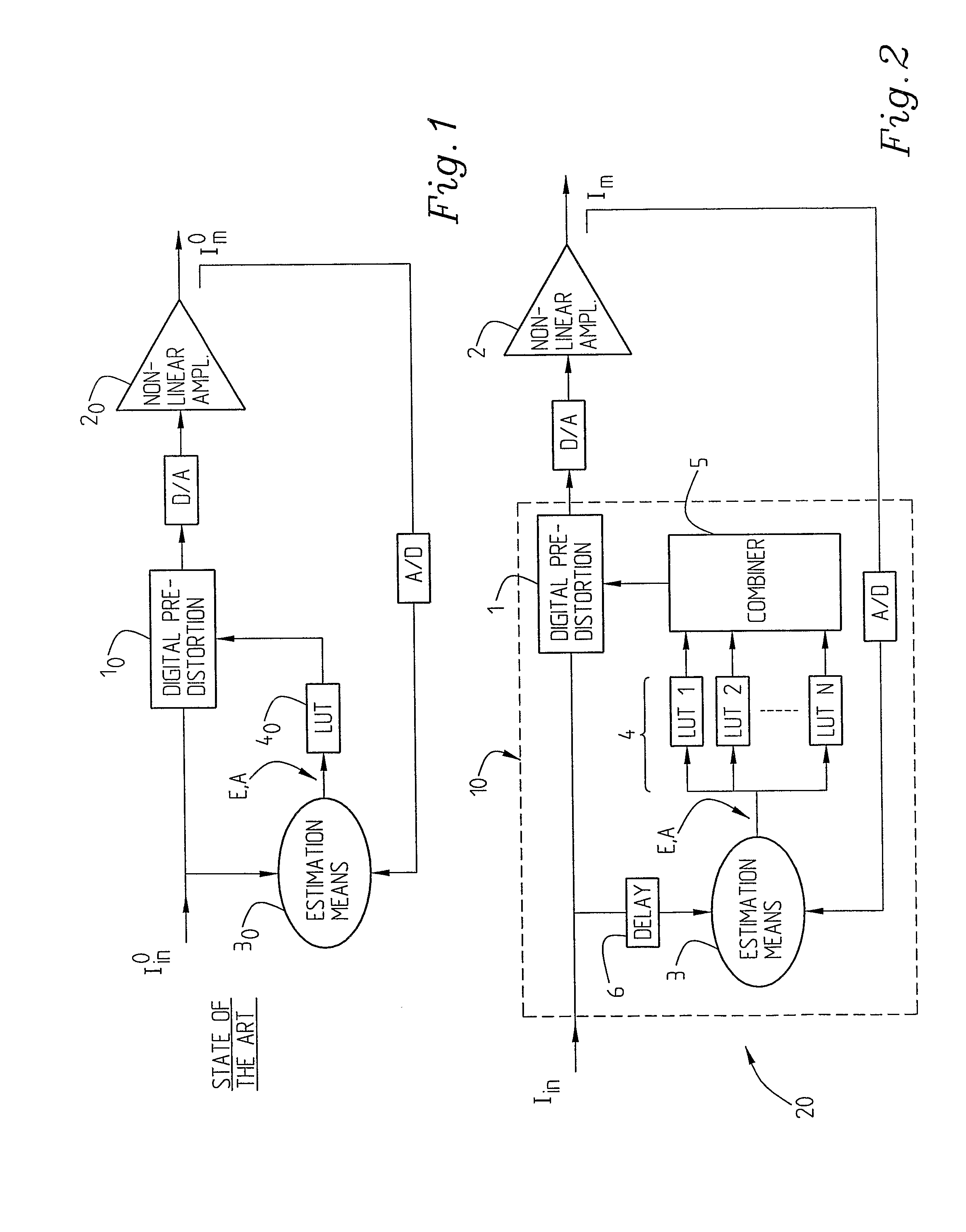 An Arrangement And A Method Relating To Signal Predistortion