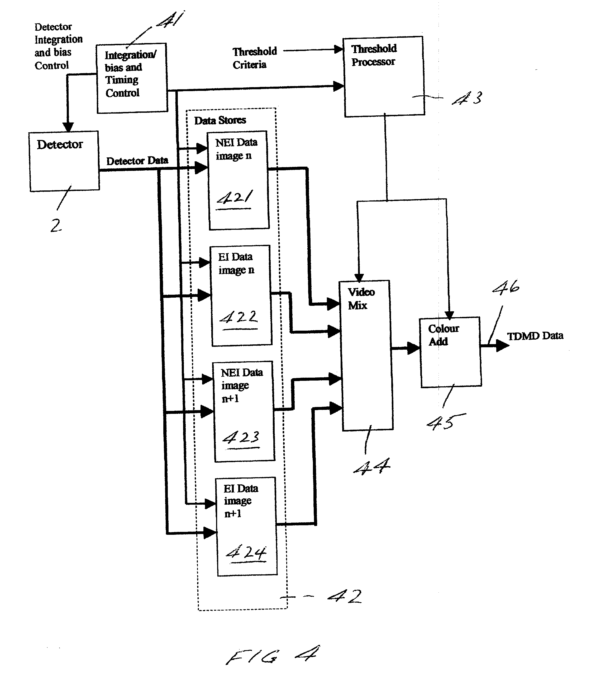 Imaging System