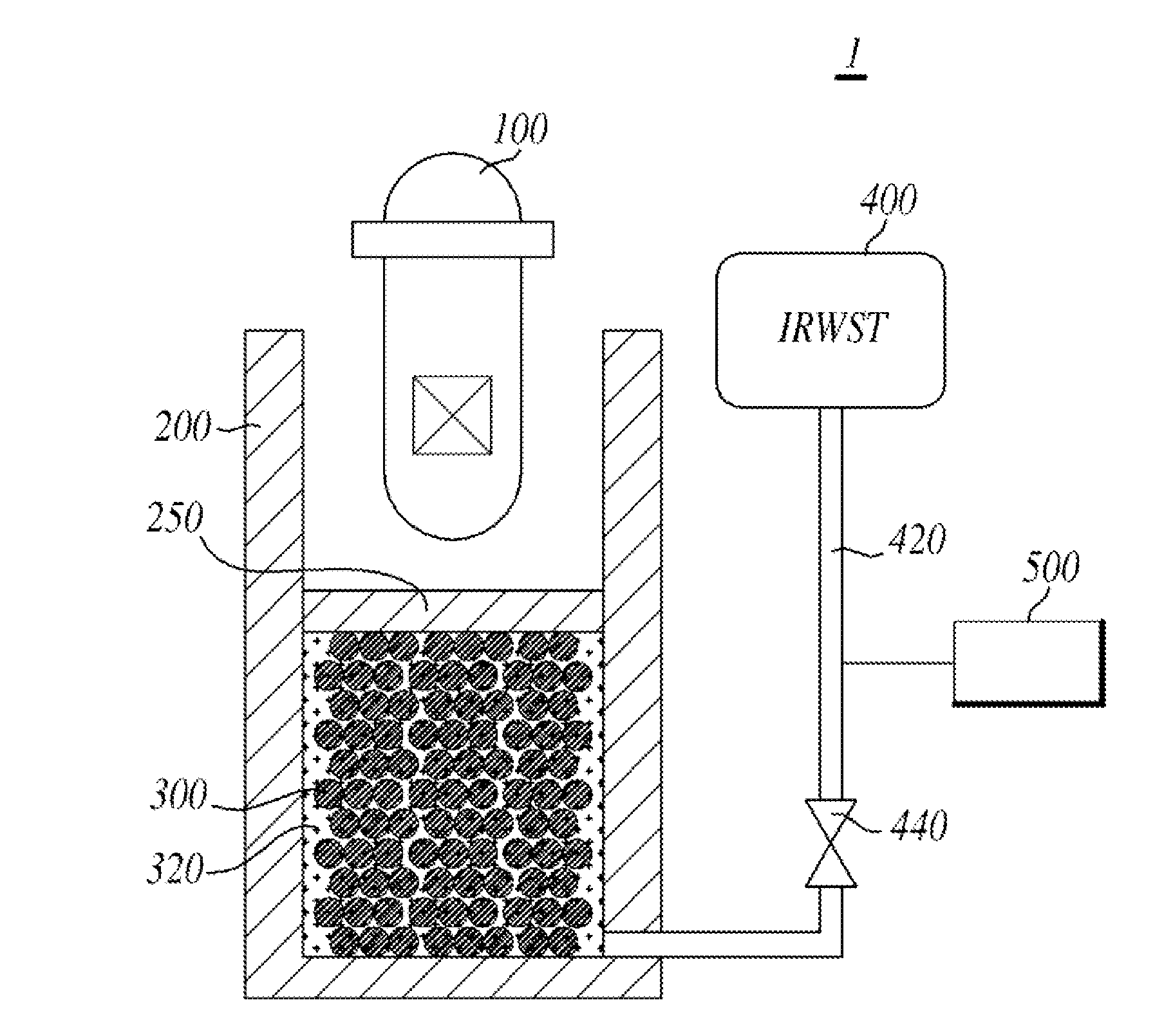 In-vessel and ex-vessel melt cooling system and method having the core catcher