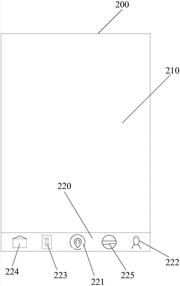 City planning monitoring method and device and electronic equipment