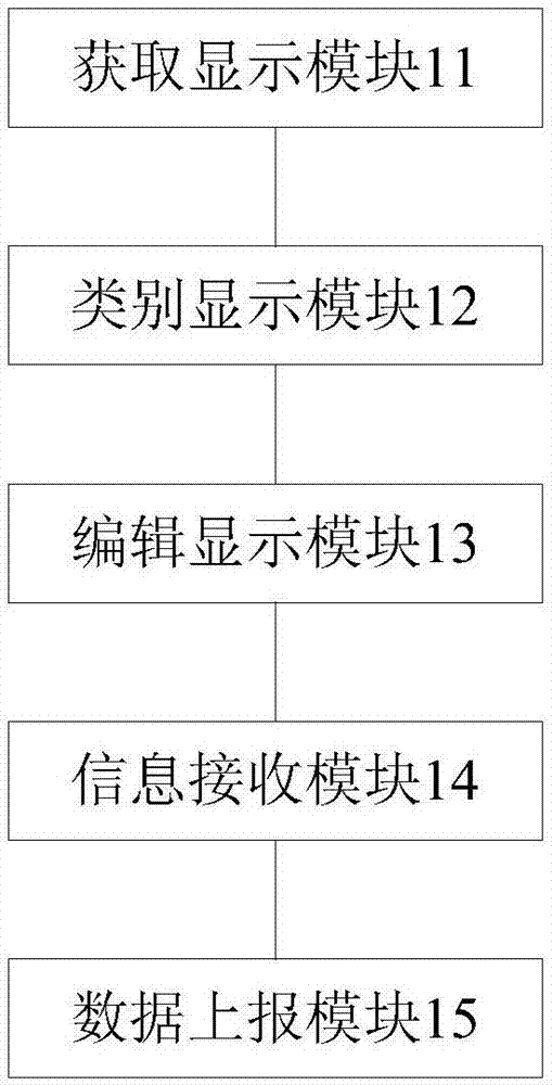 City planning monitoring method and device and electronic equipment