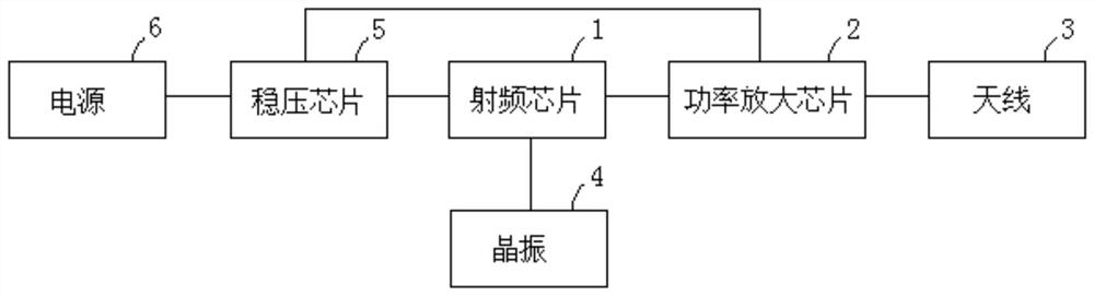 Energy supply module, system and product using radio frequency energy