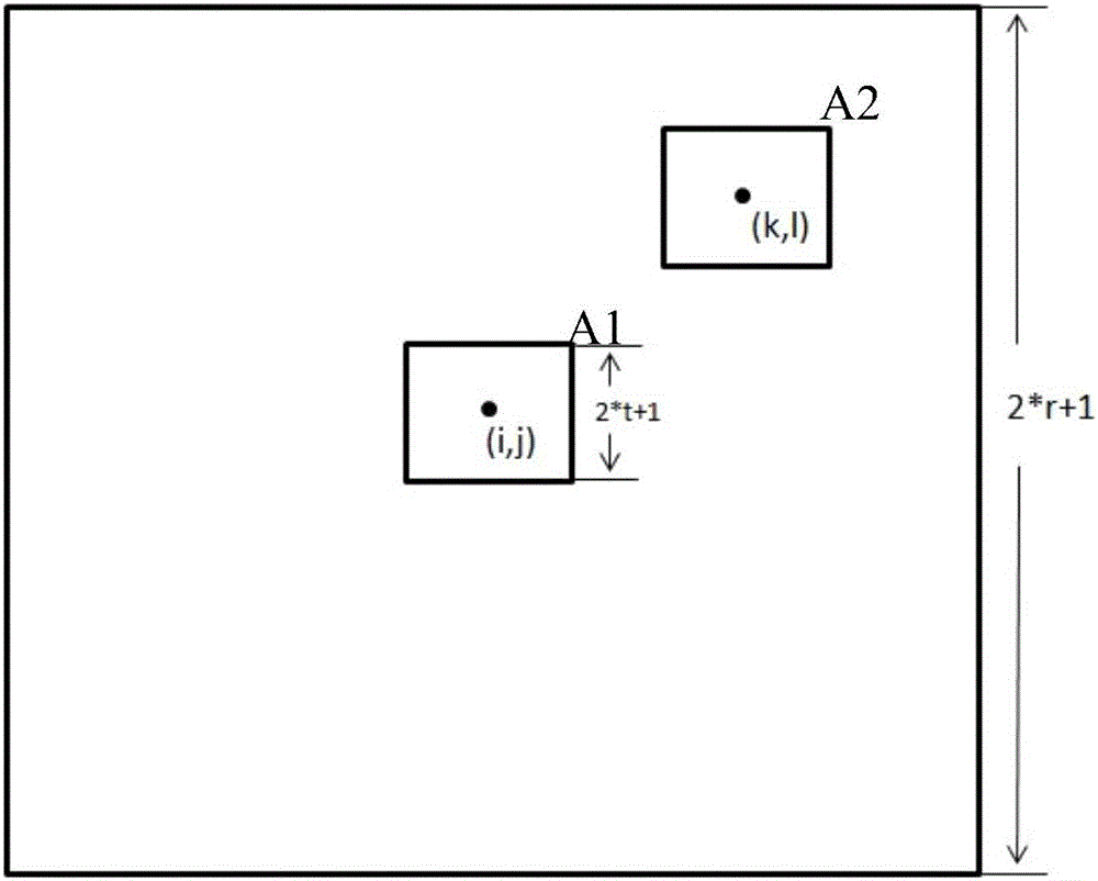 Image processing method and terminal