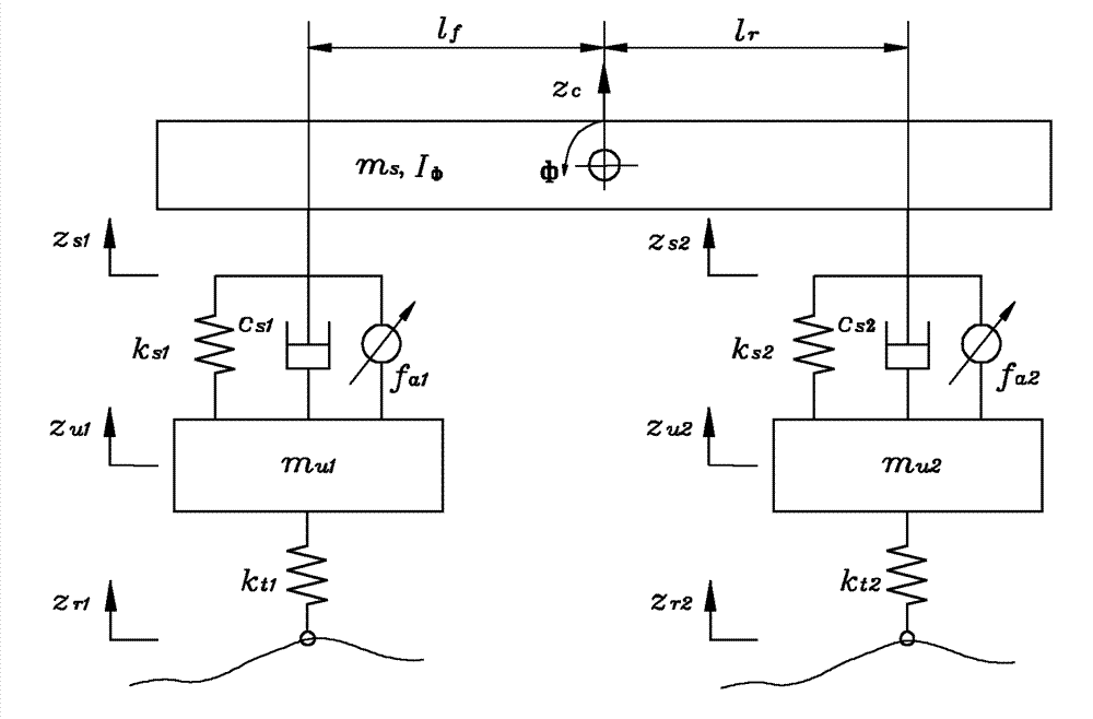 Backstepping-based hydraulic type active suspension control method