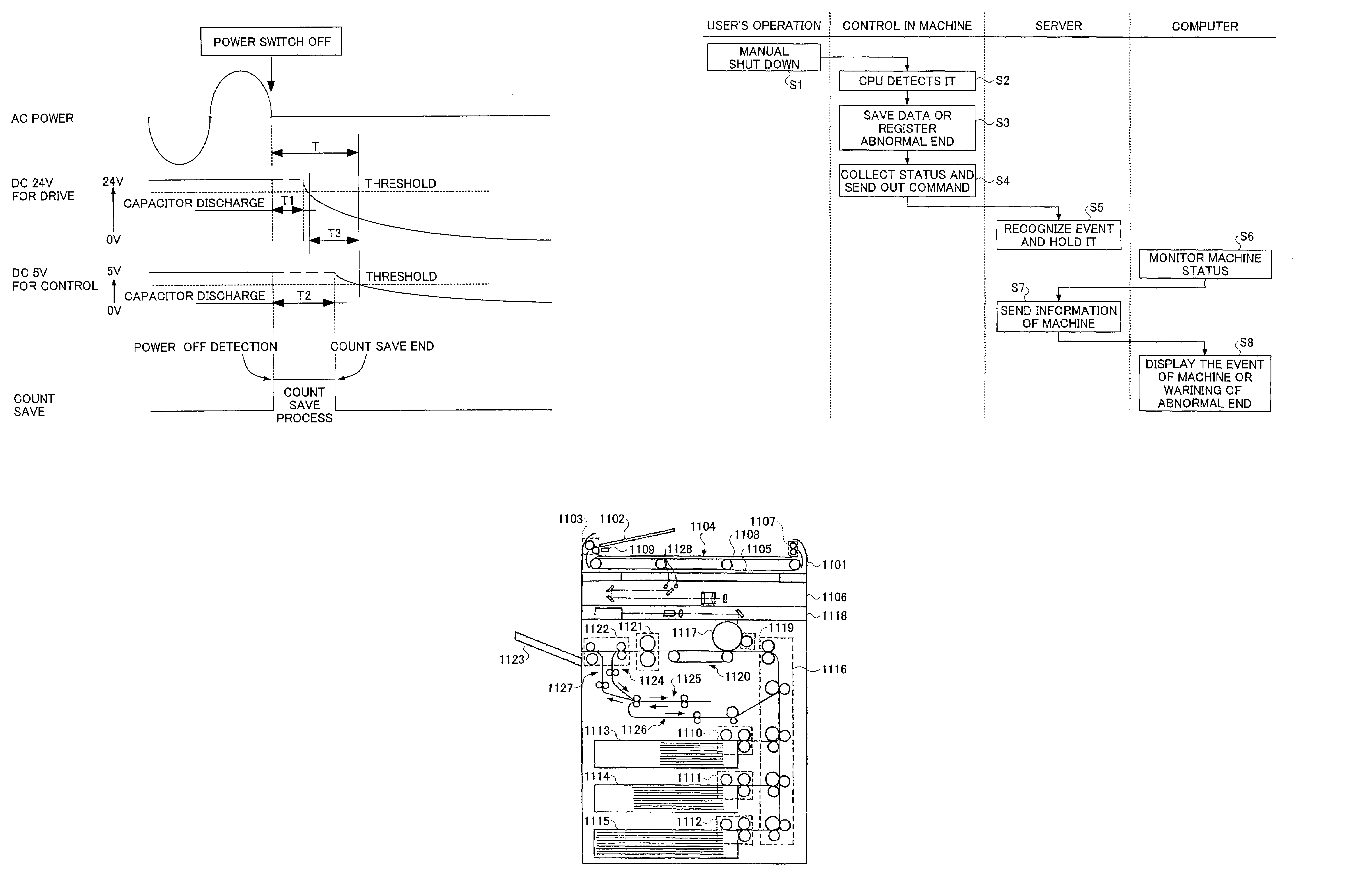 Image formation apparatus and network system