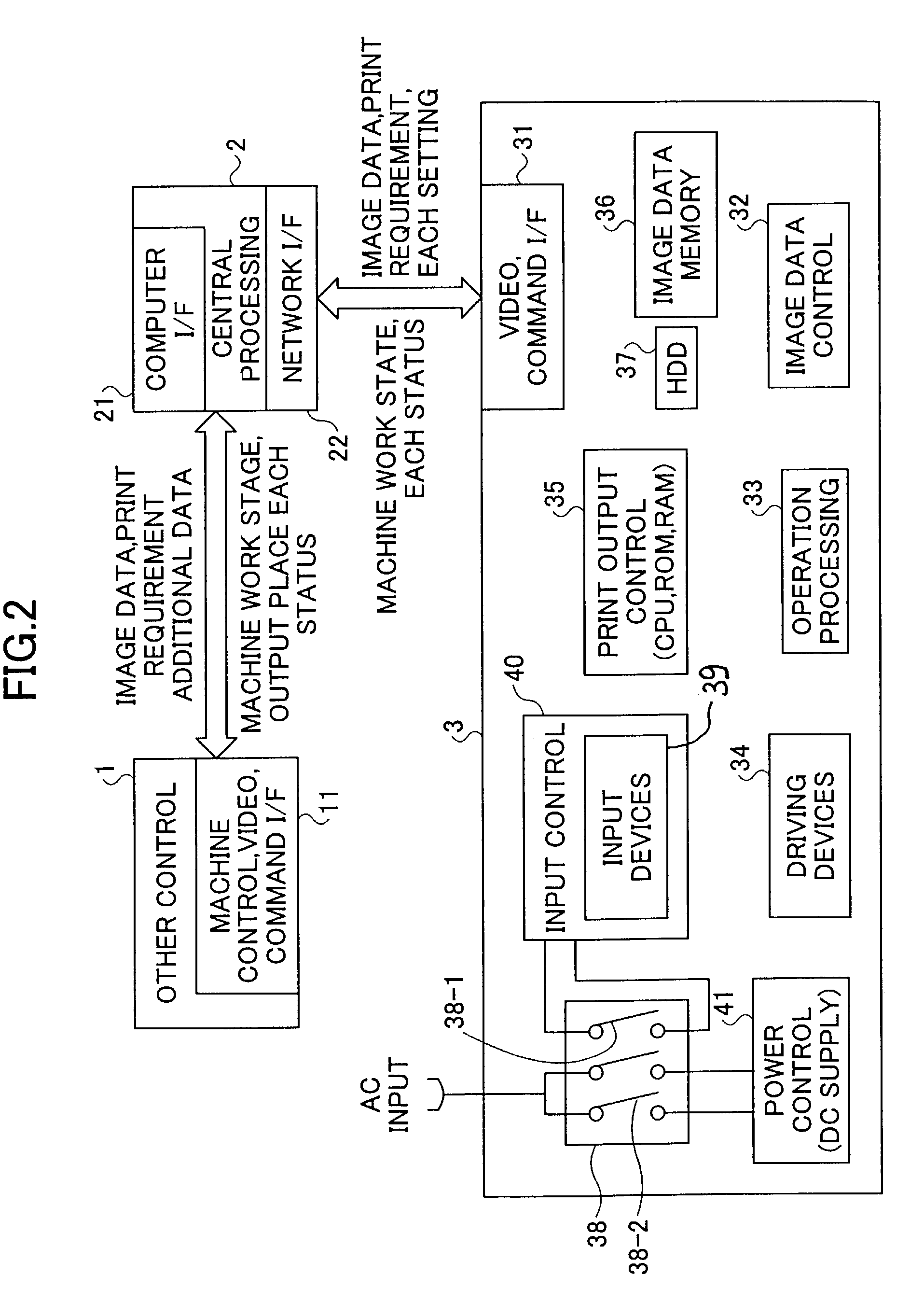 Image formation apparatus and network system