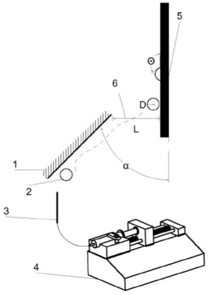 A method to control the adhesion of bubbles to superaerophilic orbitals on vertical or inclined upper surfaces