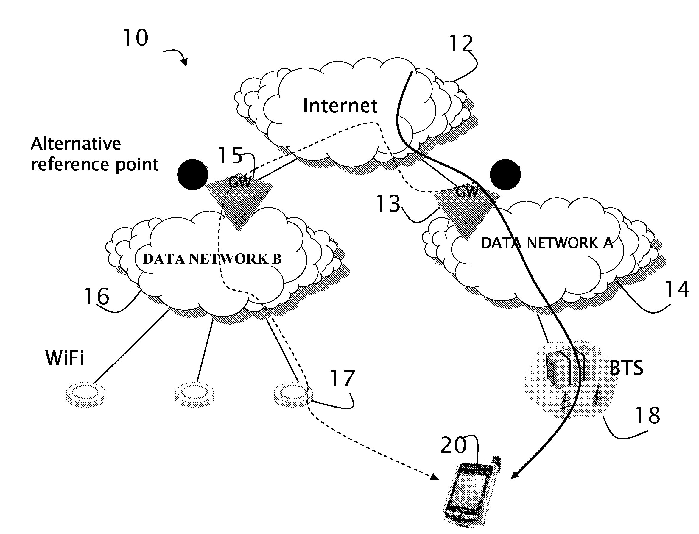 Method and Apparatus for Managing Buffers During Transitions Between Heterogenous Networks