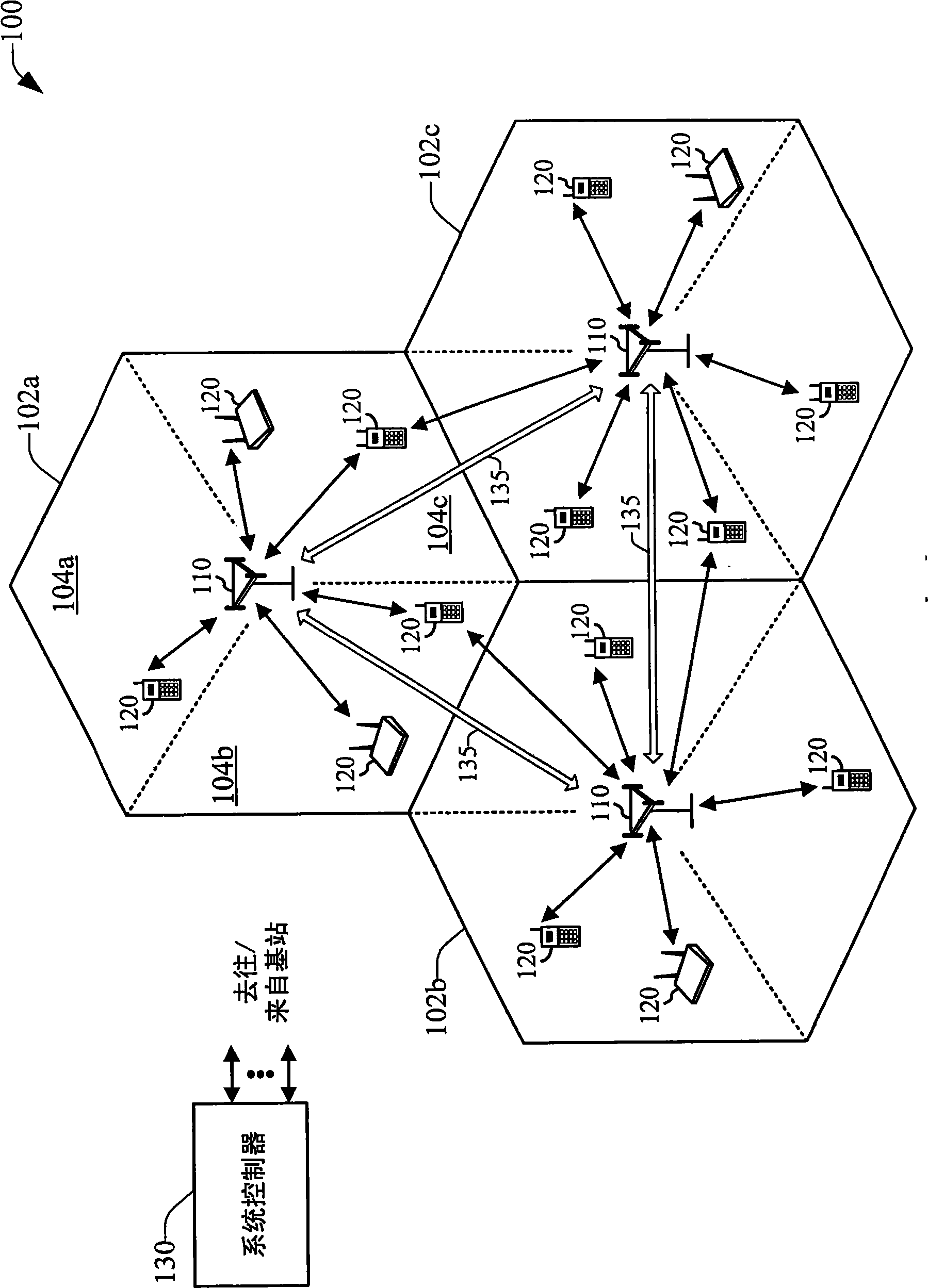 Method and system for reducing backhaul utilization during base station handoff in wireless networks