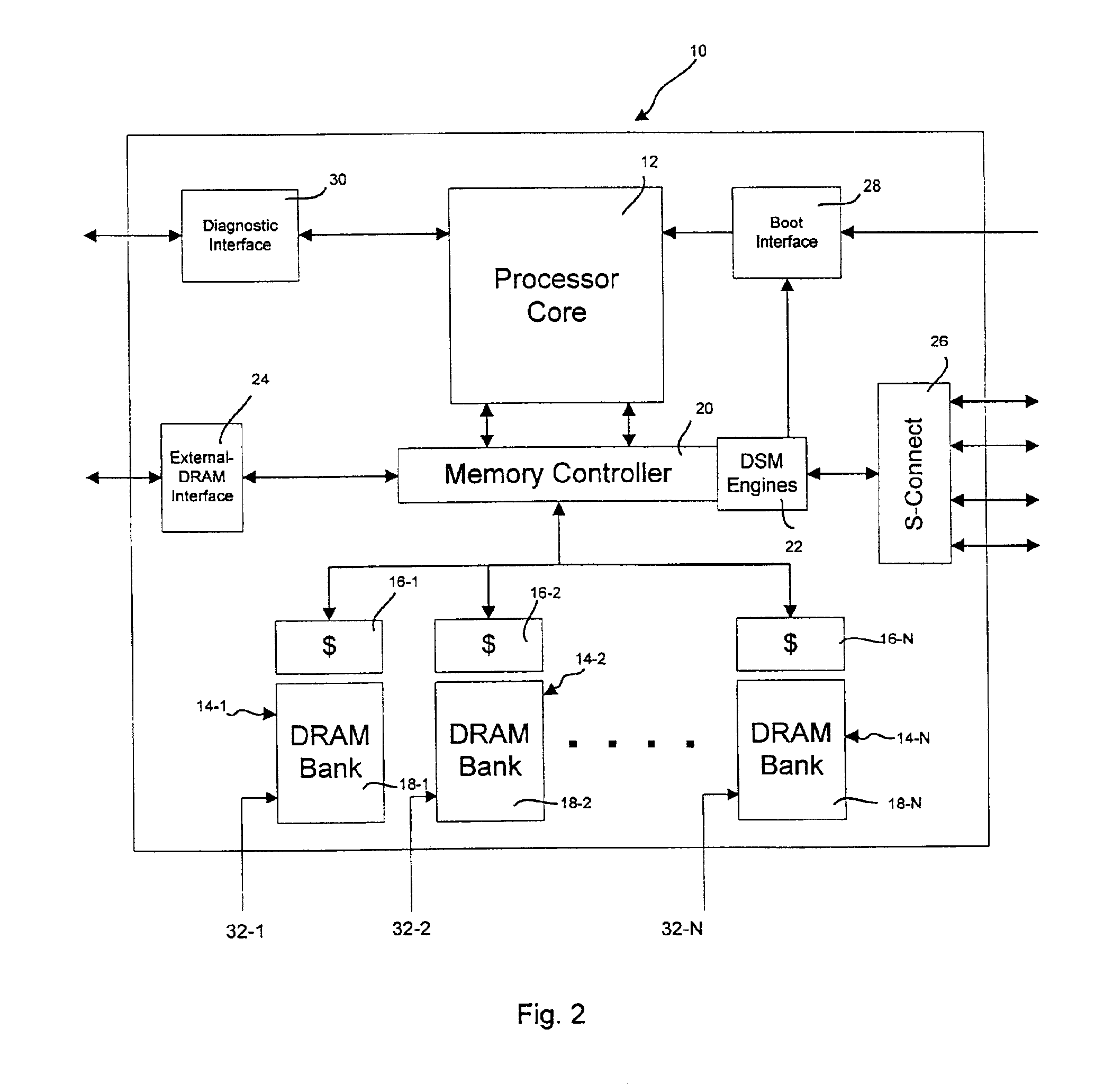 Processing architecture having an array bounds check capability