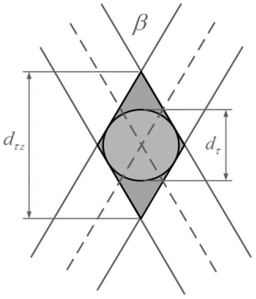 Gray enhanced chromatography PIV reconstruction method, device and equipment