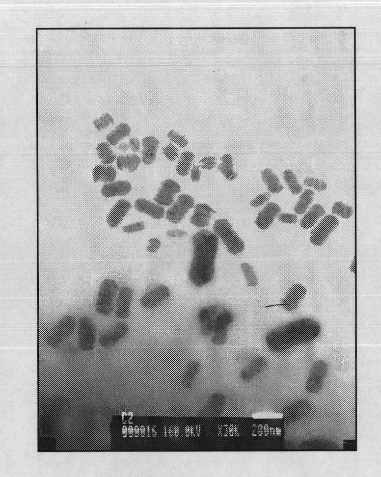 Method for producing superfine aluminum hydroxide and aluminum oxide by using solution of aluminum chloride