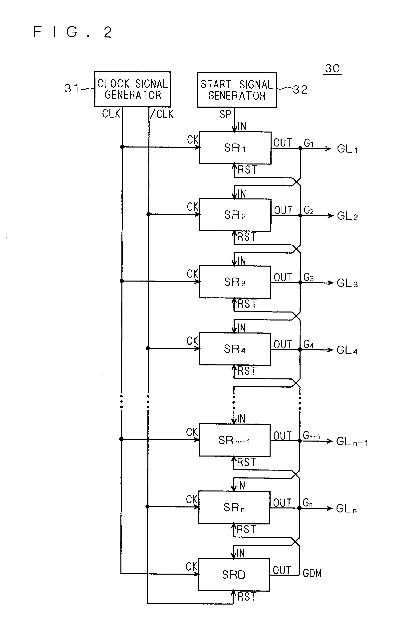 Shift register circuit