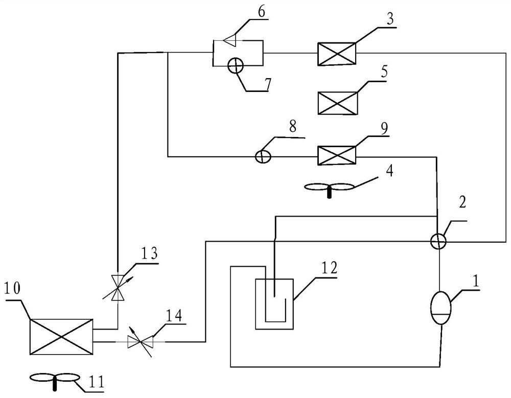 Air conditioner control method, control device, air conditioner, and storage medium