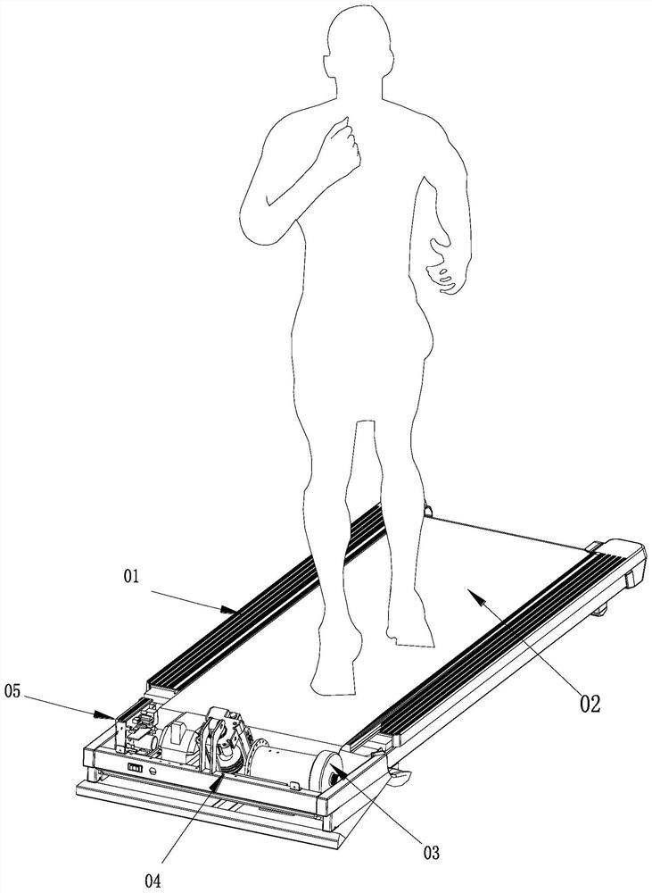 Control system and control method of fitness equipment